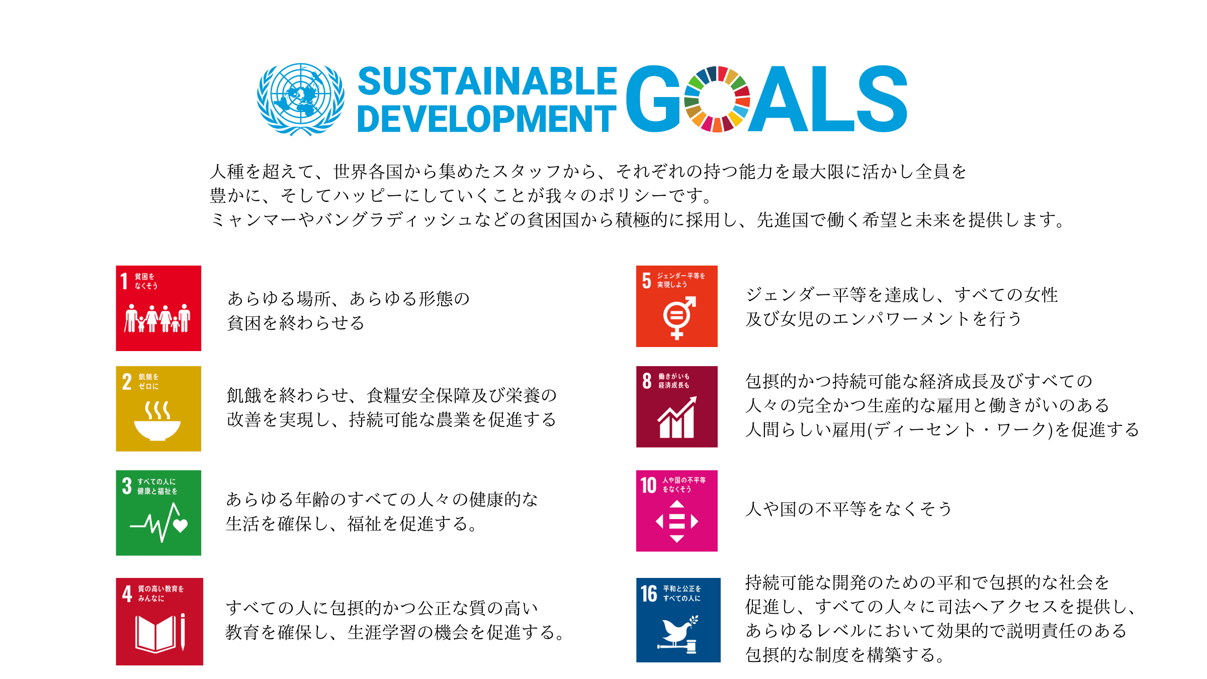 SDGsへの取り組み案内スライド2枚目
