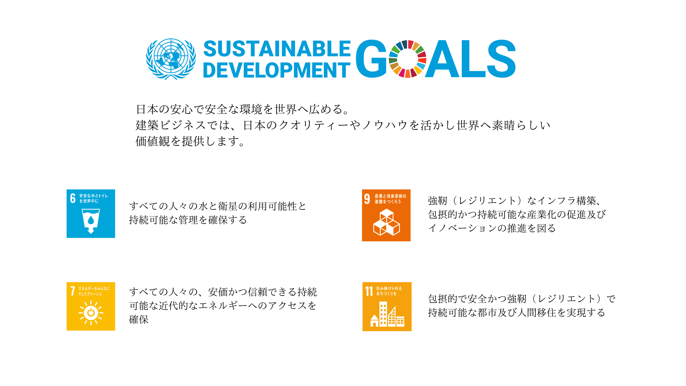 SDGsへの取り組み案内スライド3枚目
